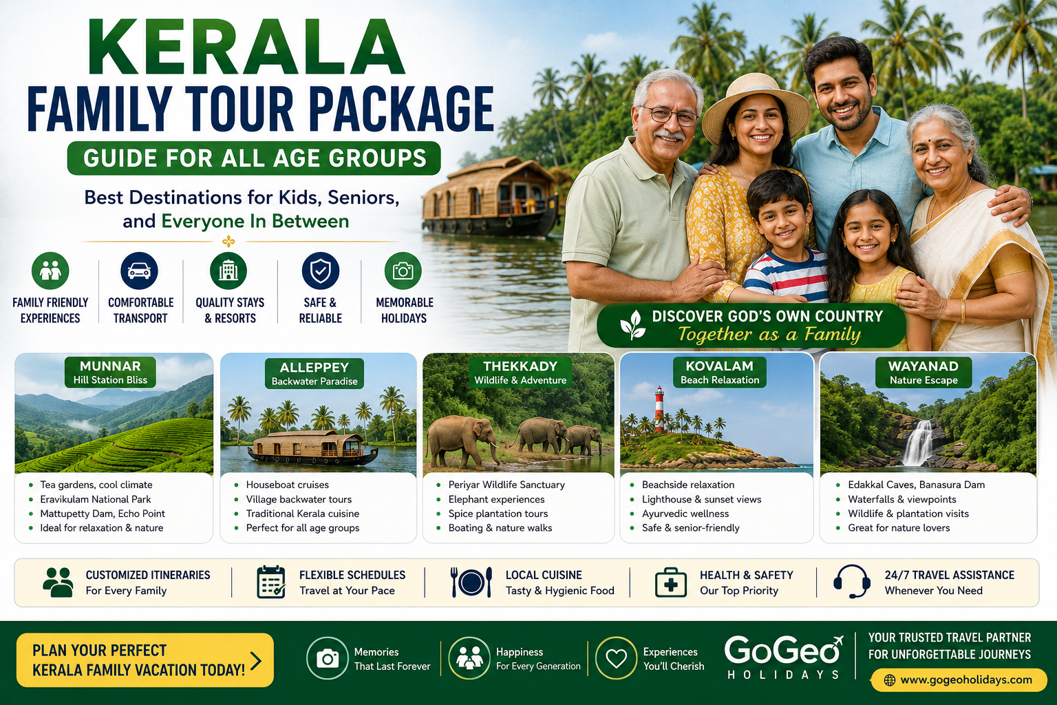 Happy family enjoying a Kerala vacation with scenic backwaters, hill stations, beaches, and comfortable sightseeing experiences suitable for children, parents, and senior travelers.